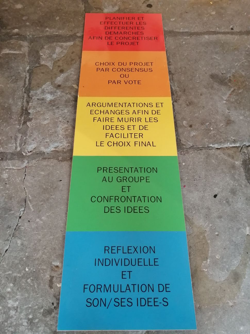&copy; Ville de Lausanne